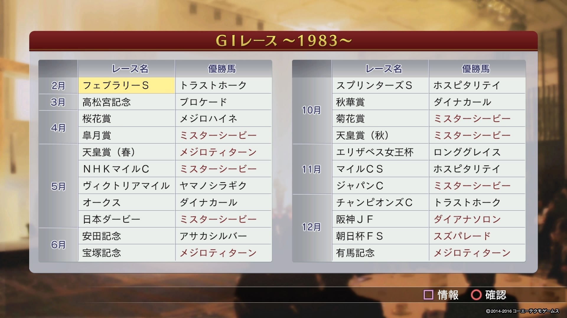 偉業達成編2 ウイニングポスト8 17 プレイ日記